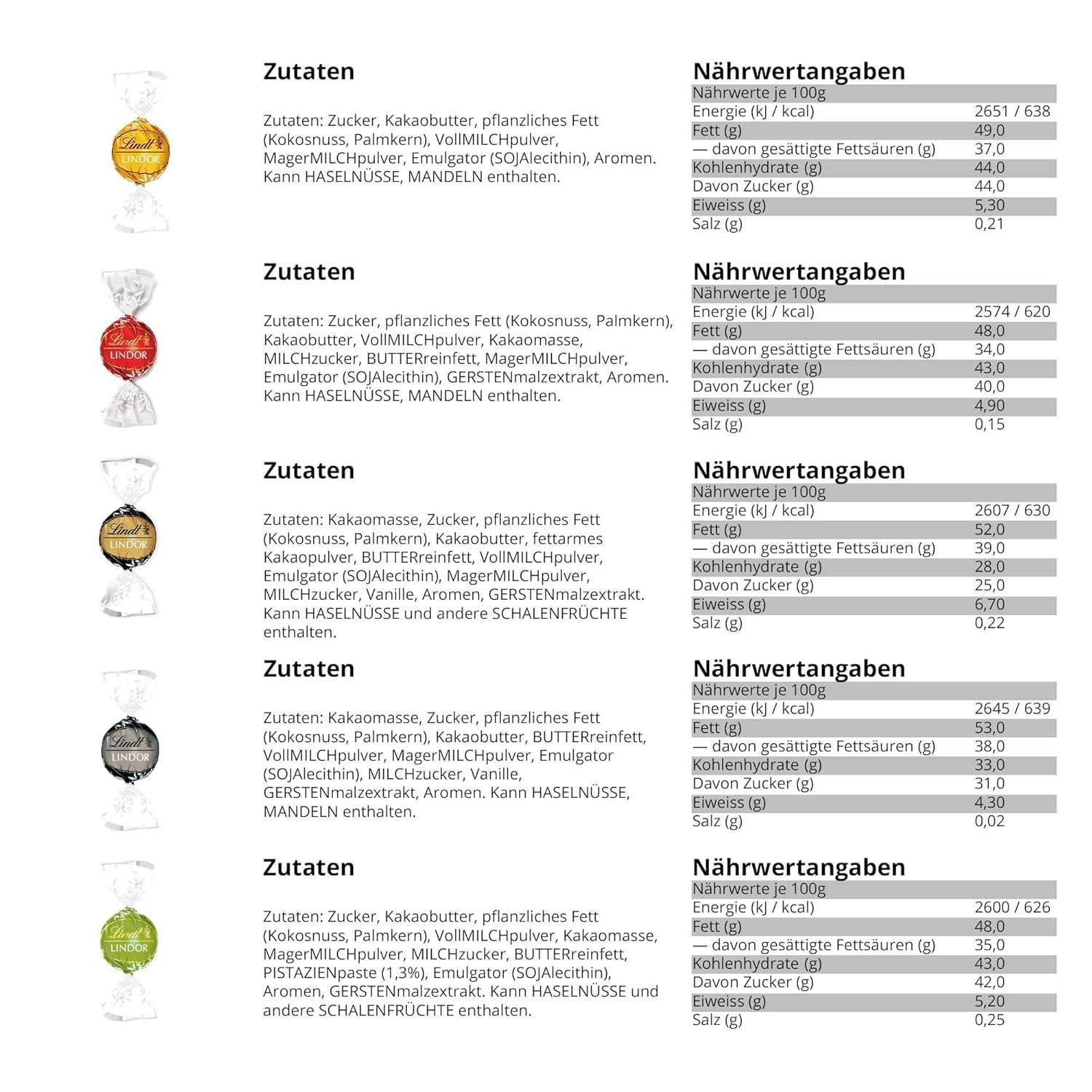 Genusslebenbox mit 800g Kugeln im zufälligen Mix, Ideal als Geschenk für Valentinstag oder als Vorratsbox geeignet