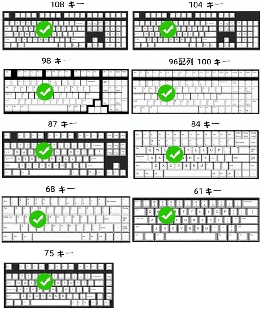 Amazon | 浦和ハナコ 下江コハル キーキャップ グッズ PBT染め 熱昇華