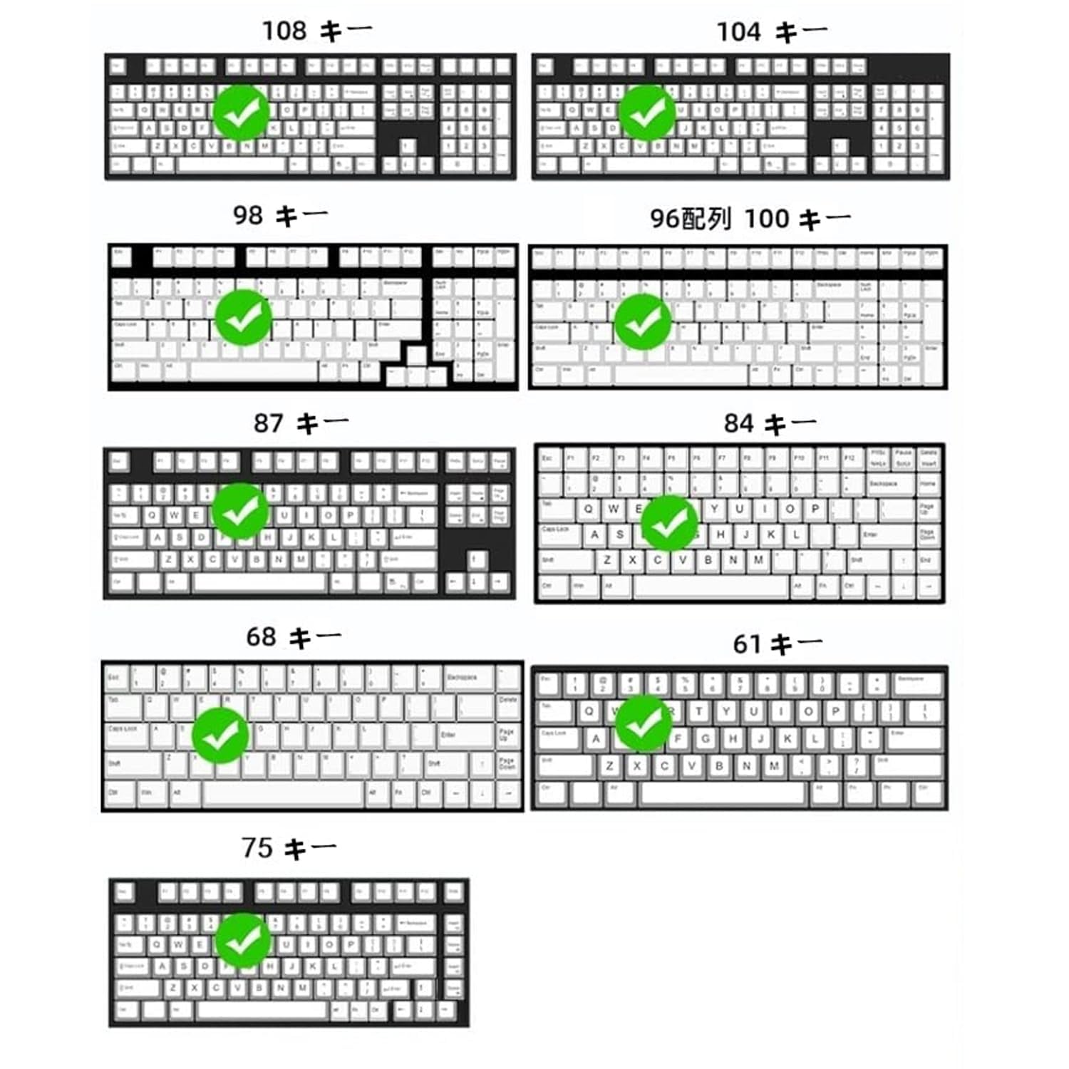 キーキャップ PBT ペルソナ5 主人公 雨宮蓮 Amazon | ペルソナ5 雨宮蓮 芳澤かすみ キーキャップ グッズ PBT