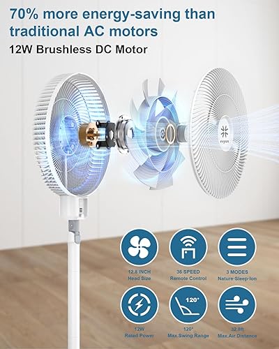 Miniatura 2 de EVYON Ventilador de pie de 12.8 pulgadas, ventilador silencioso de 15 db para dormitorio, ventilador plegable con control remoto, motor de CC de