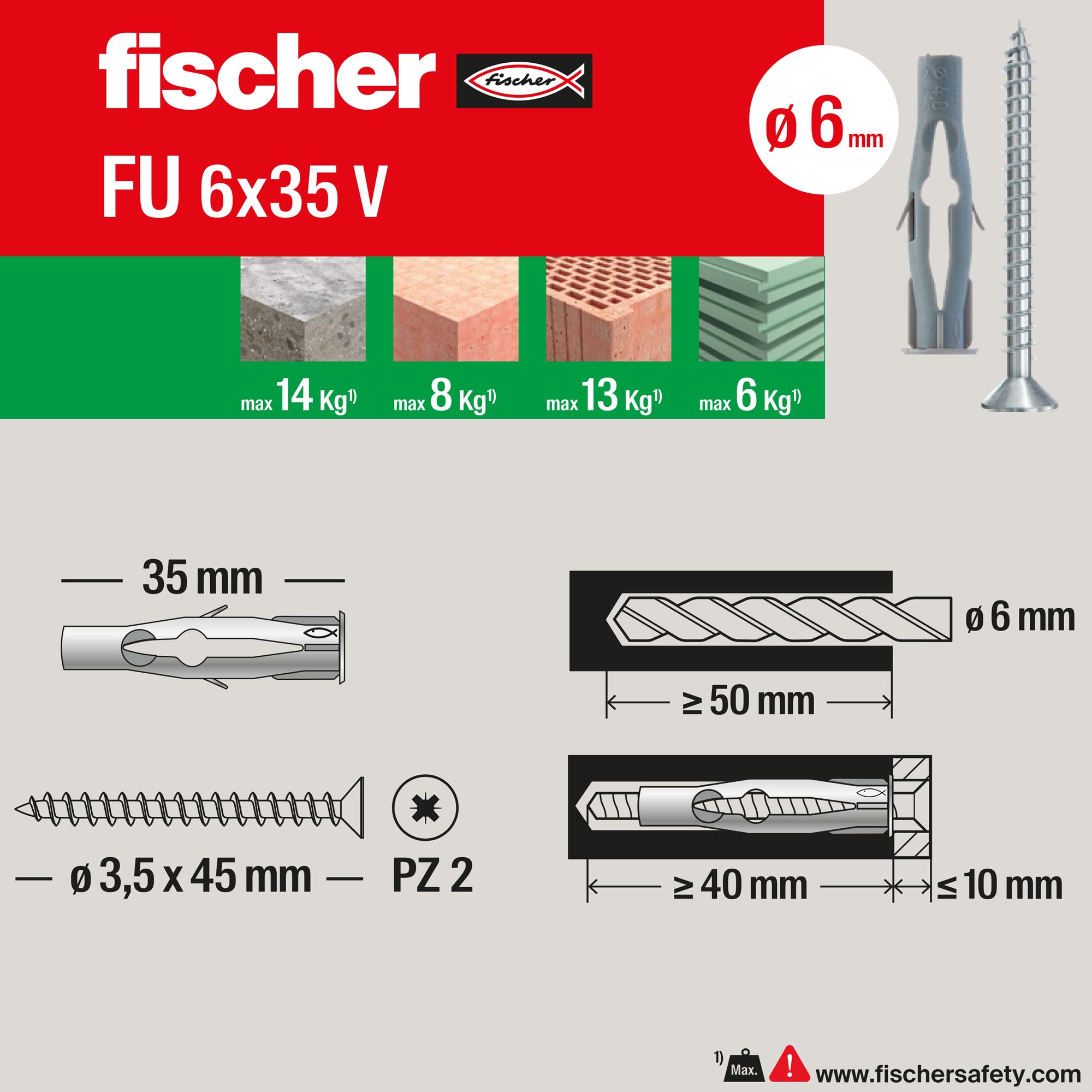 Fischer Tasselli a Farfalla FU con Vite 6 x 35 mm per Cartongesso
