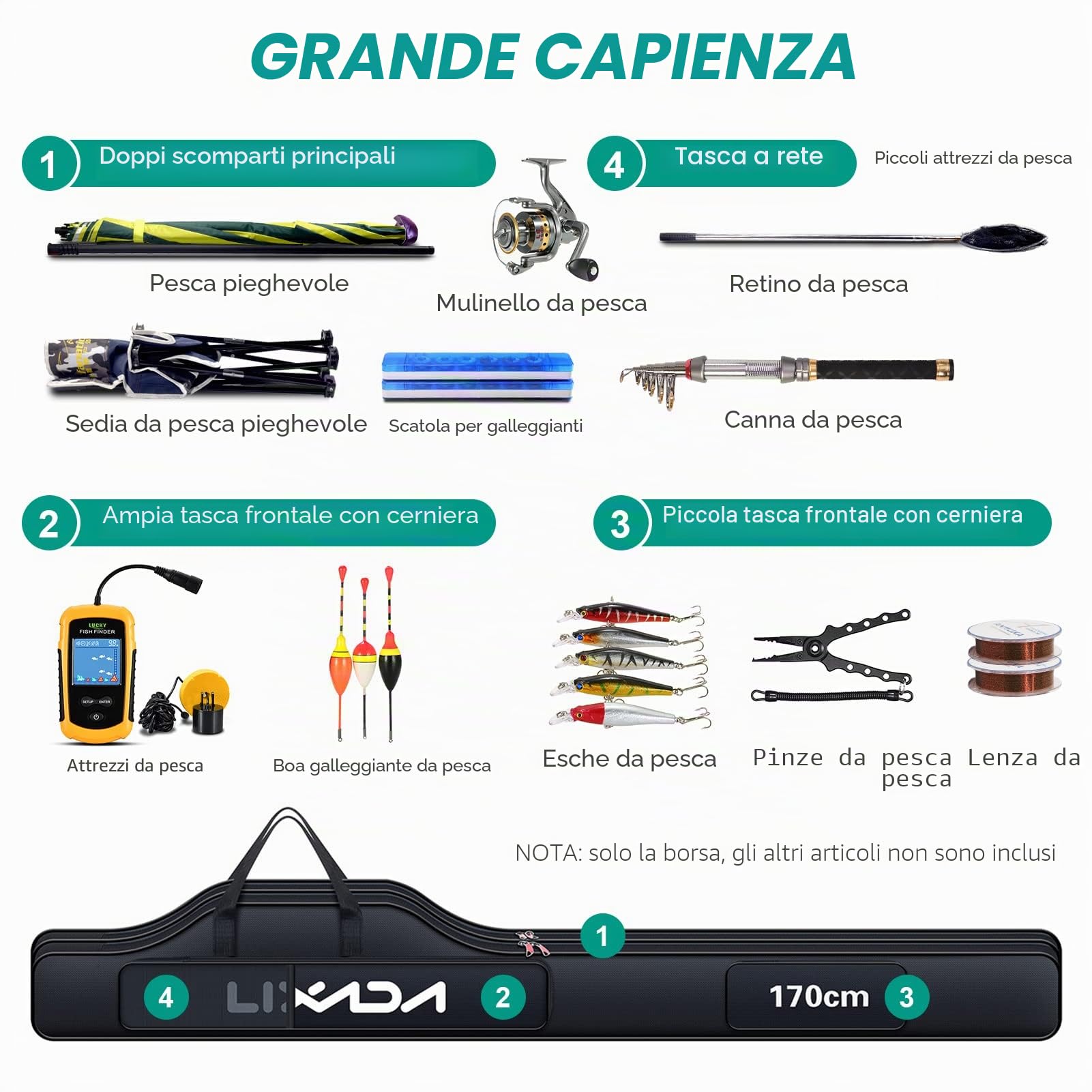 Borsa Da Pesca Portatile Pieghevole 190 Centimetri Canna Da Pesca Bobina Gear Tackle Strumento Carry Case Carrier Borsa Da Viaggio Sacchetto Di Immagazzinaggio