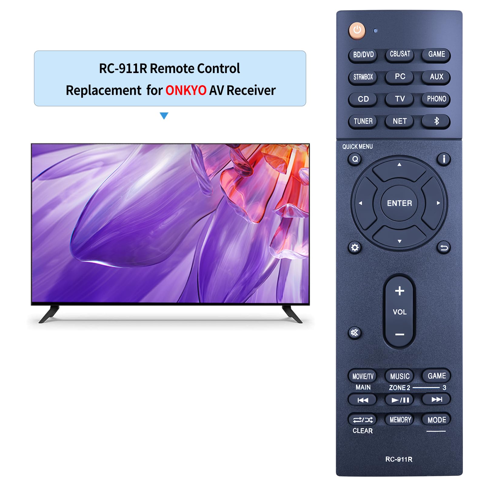 GOUYESHO RC-911R Replacement Remote Control TX-NR575 TX-NR585 TX-NR656 TX-NR676 TX-NR686 TX-NR757 TX-NR777 TX-NR787 TX-RZ610 TX-RZ610 TX-RZ710 TX-RZ720 Compatible with Onkyo AV Network Receiver - Image 2