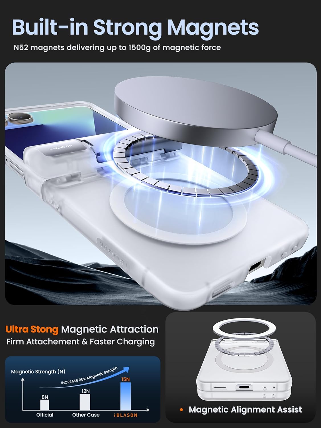 i-Blason for Samsung Galaxy Z Flip 7 Case with Stand [Tempered Glass Screen Protector] [Hinge Protection] [Support Wireless Charging] Slim Matte Protective Magnetic Phone Case for Z Flip 7, Clear