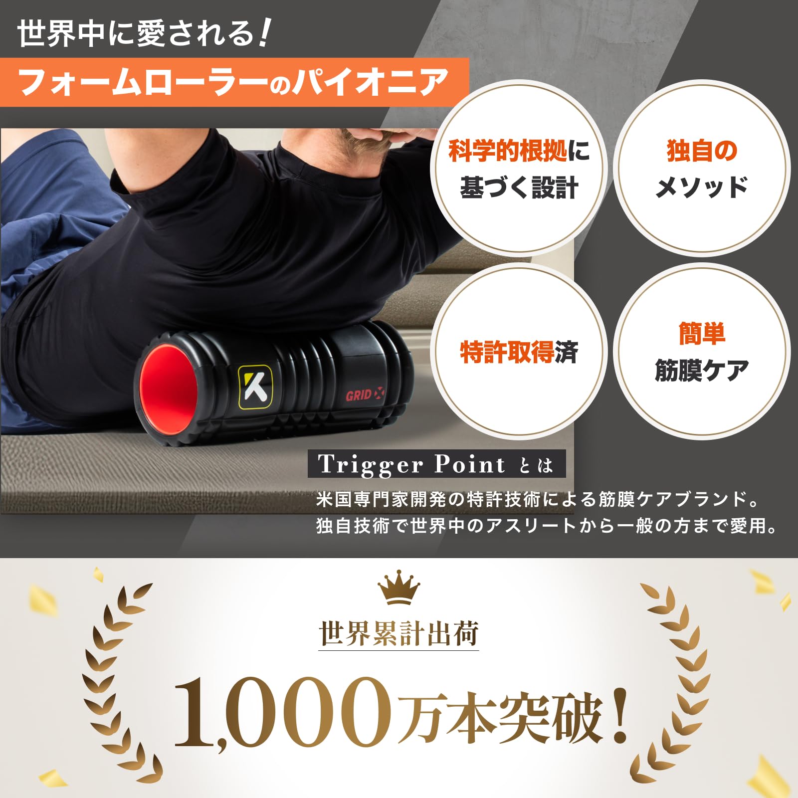 トリガーポイント グリッドフォーム ロングモデル ローラ 筋膜リリース TRIGGER POINT（トリガーポイント） 日本正規品 フォームローラー 筋膜