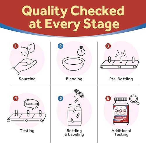 Miniatura 8 de Doctor's Recipes CoQ10 200mg por porción, suplemento de coenzima Q10 de alta absorción con aceite de oliva, salud cardíaca y vascular, producción de