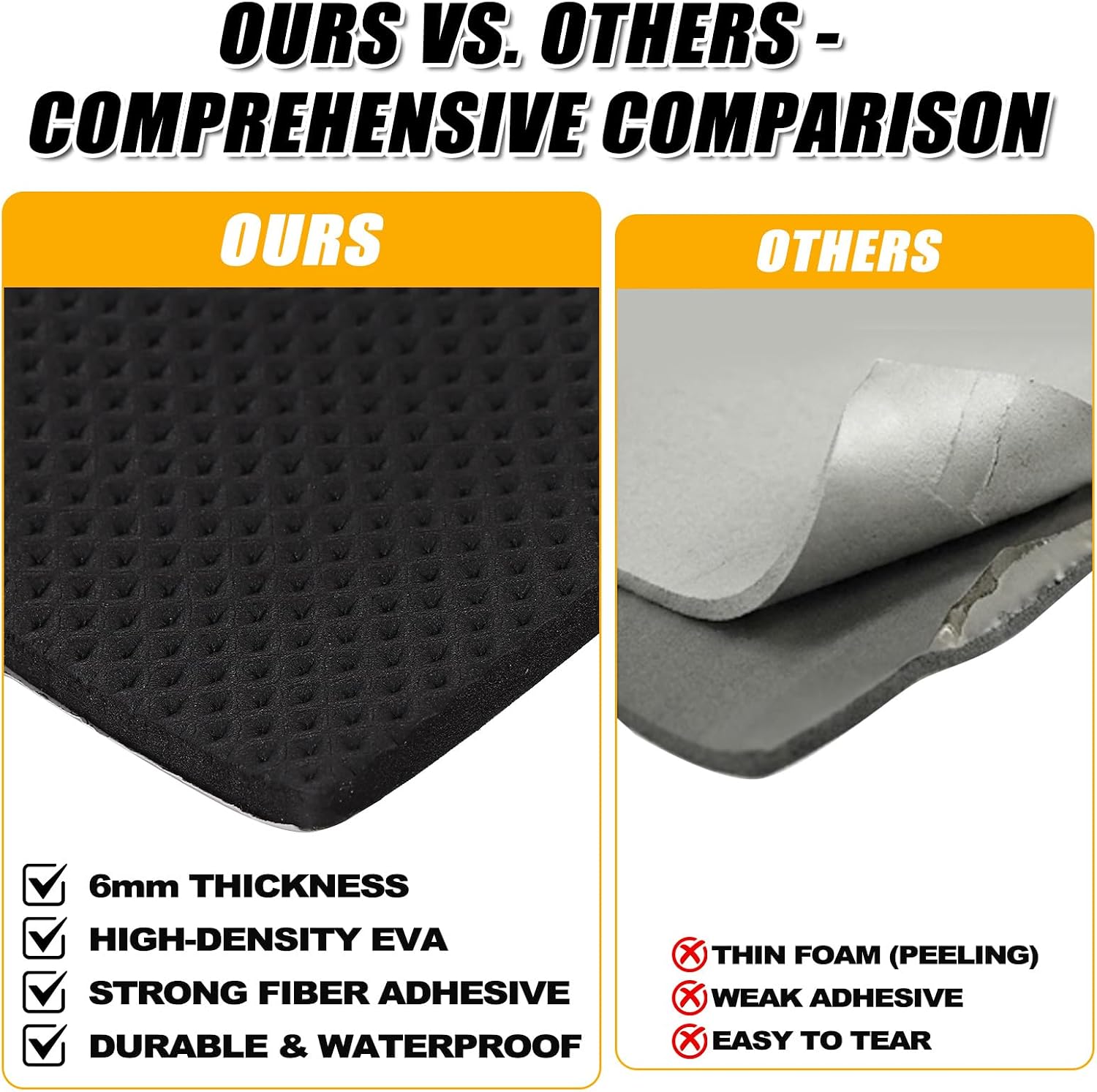 Garage Wall Protector, 2 Pcs EVA Foam Car Door Protector Strips with Adhesive Backing, 78.7 x 7.9 x 0.24 in Wall Bumper Guard for Garage Parking, Warehouse, Column Edges