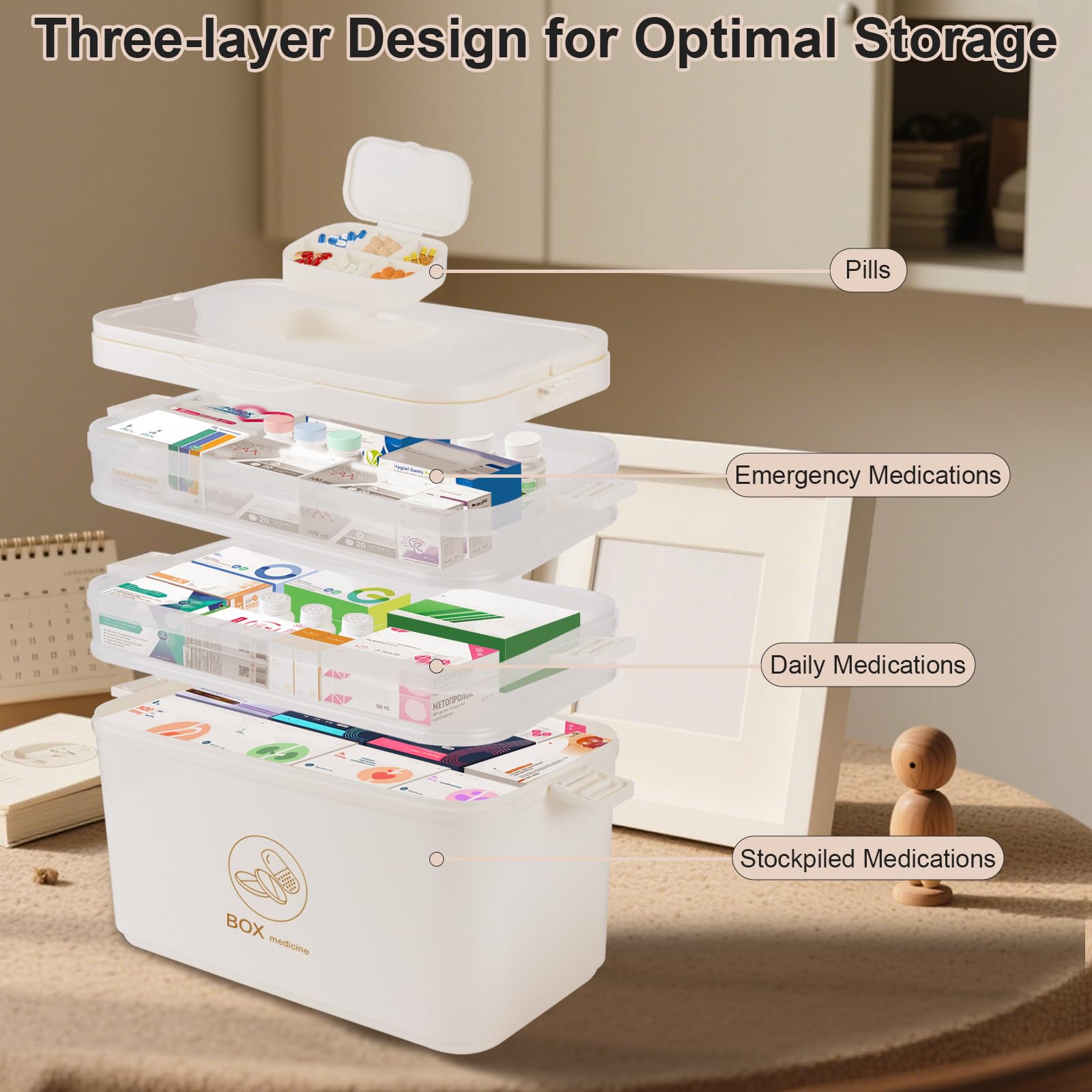 Botiquín Portátil de 3 Niveles para Medicamentos | Caja Organizadora Multifunción con Asa Cómoda, Dimensiones 30x16x24 cm, Ideal para Hogar, Viajes y Emergencias Cotidianas