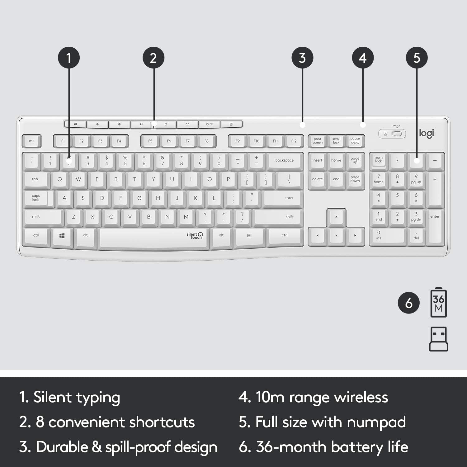 Diagram of Logitech MK295 keyboard highlighting silent typing, shortcuts, durability, wireless range, full size with numpad, and battery life