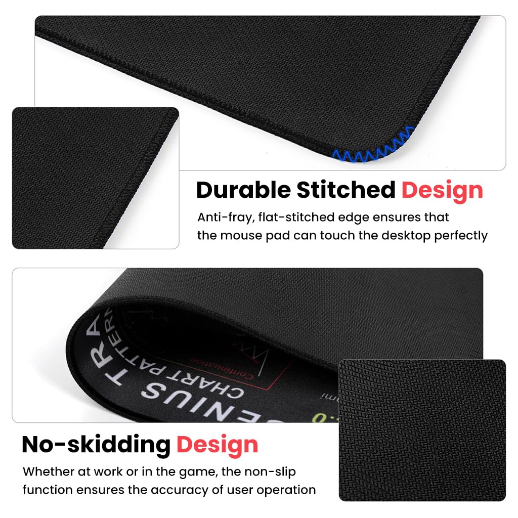 ZORBES® Stock Market Trading Desk Mat, 800x300x3mm Large Computer Mouse Pad — Amazon image 4