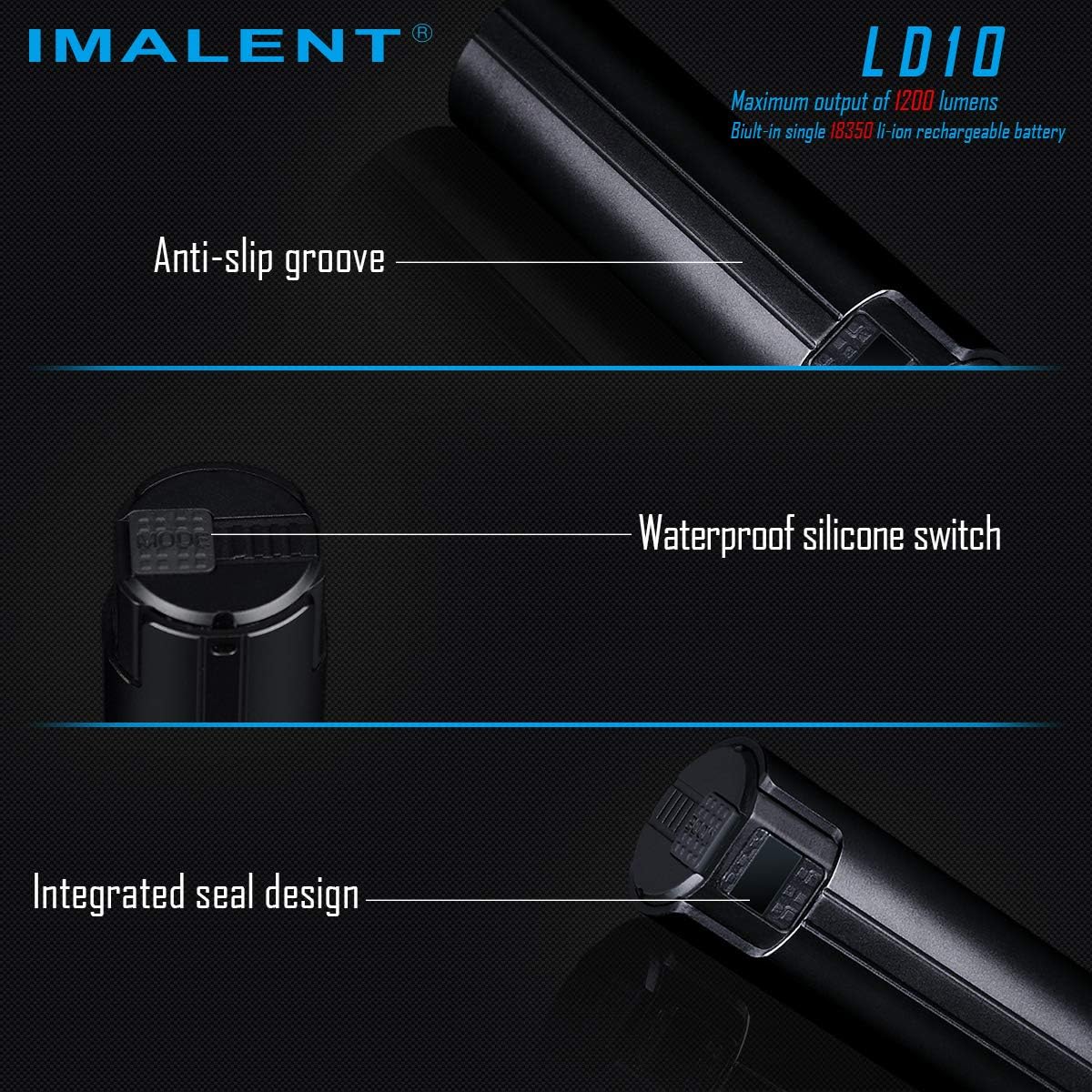 IMALENT LD10 features: anti-slip groove, waterproof silicone switch, integrated seal design