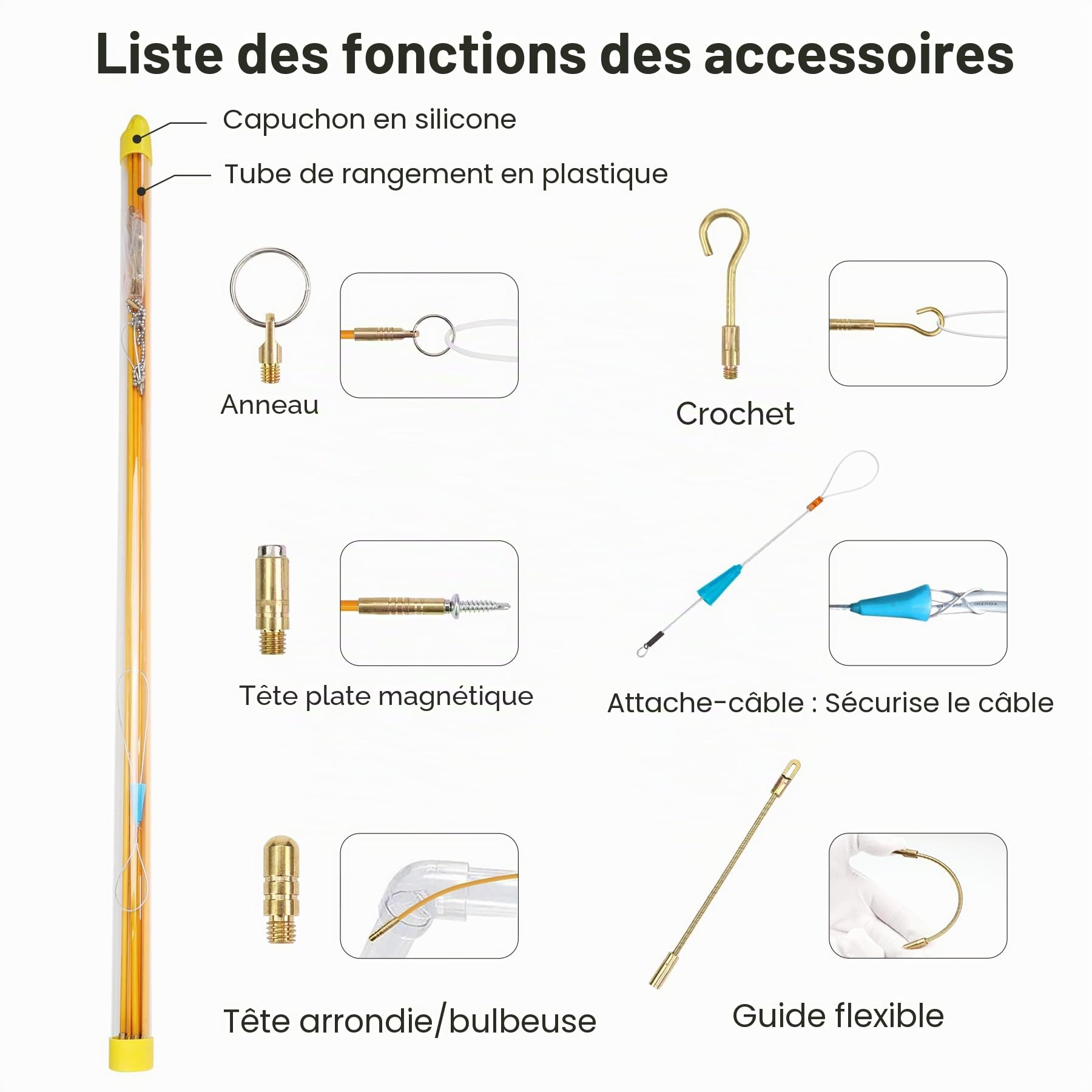 Jeu de baguettes tire-fils 10m avec accessoires,Tire fil électriques 100cm x 10 pièces,Kit d’installation pour câble, Nylon
