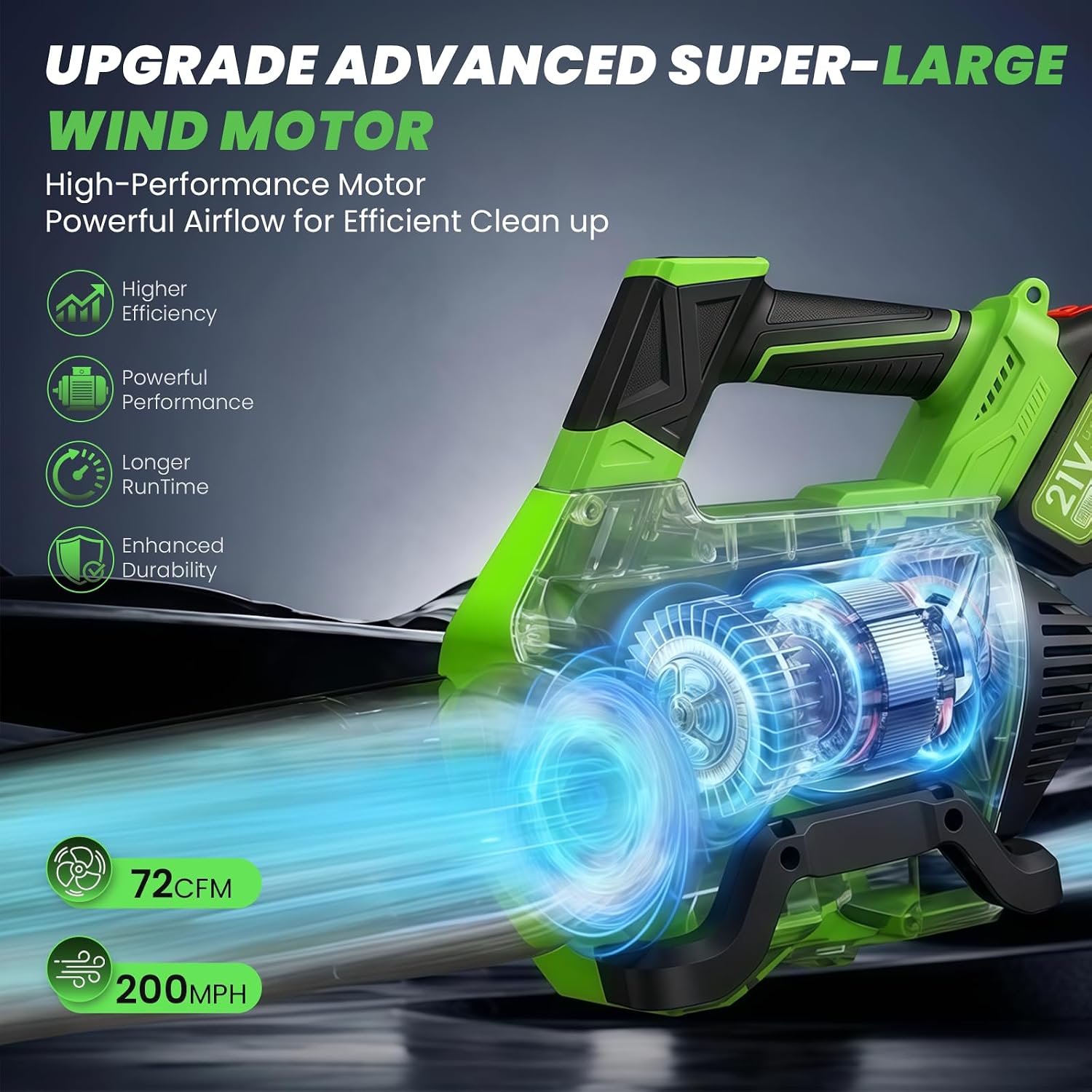 Leaf Blower with Battery and Charger - 6 Speed Modes, 2 * 4000MAH Batteries，Leaf Blower Powerful Electric Cordless - 650CFM/200MPH, Lawn Care, Patio, Green