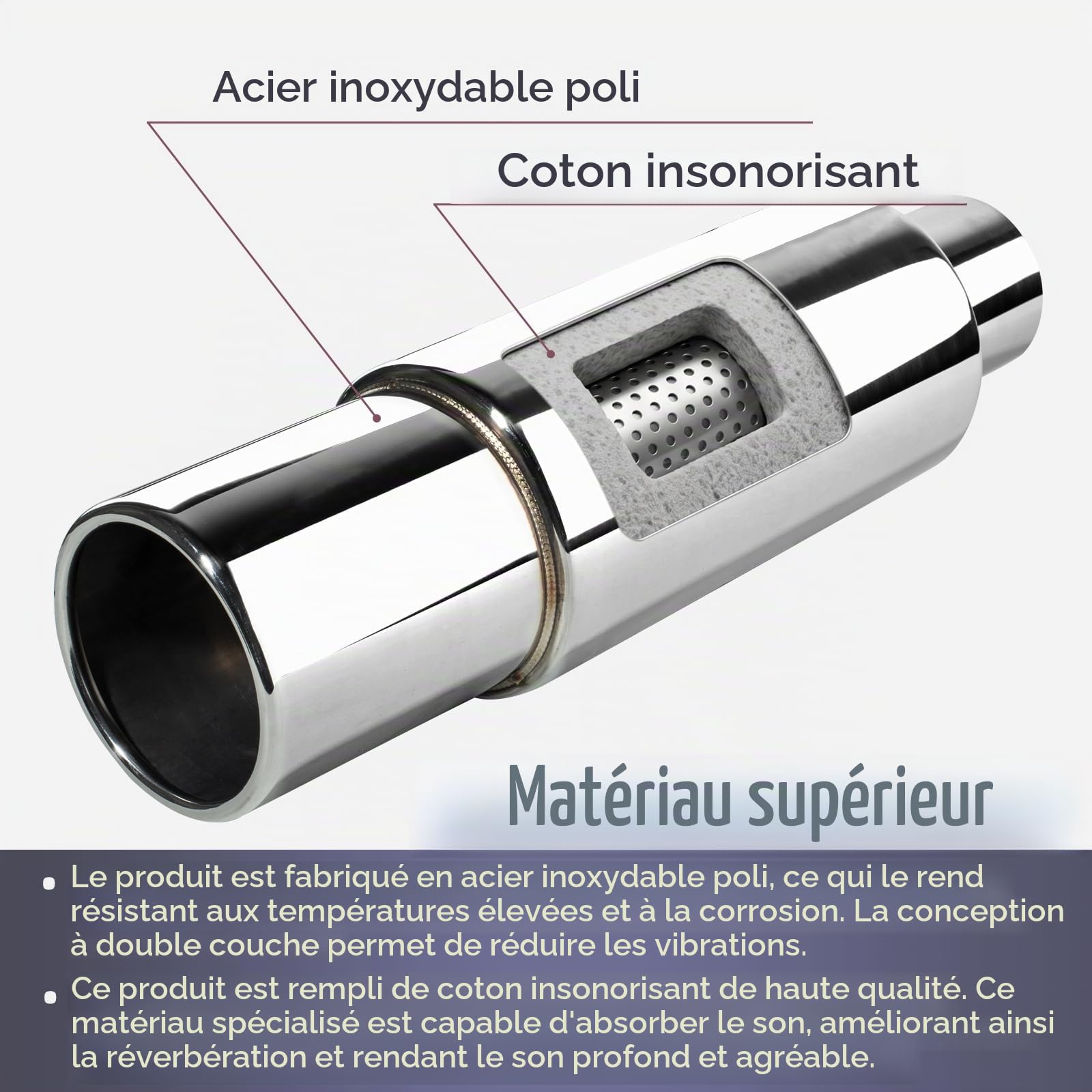 Catekro Silencieux Echappement Voiture Sport 63mm Inox, 2,5" Entrée