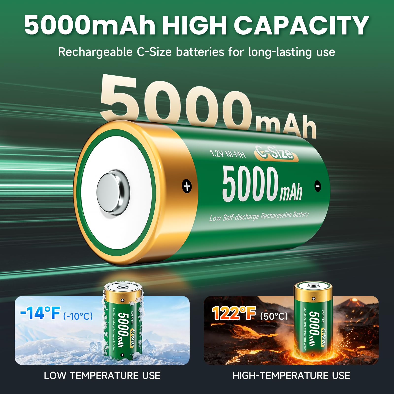 Lot de 6 piles rechargeables C 1,2 V 4000 mAh NiMH avec chargeur de batterie LCD universel pour piles rechargeables AA AAA C D 9 V NiMH NiCD avec fonction de décharge