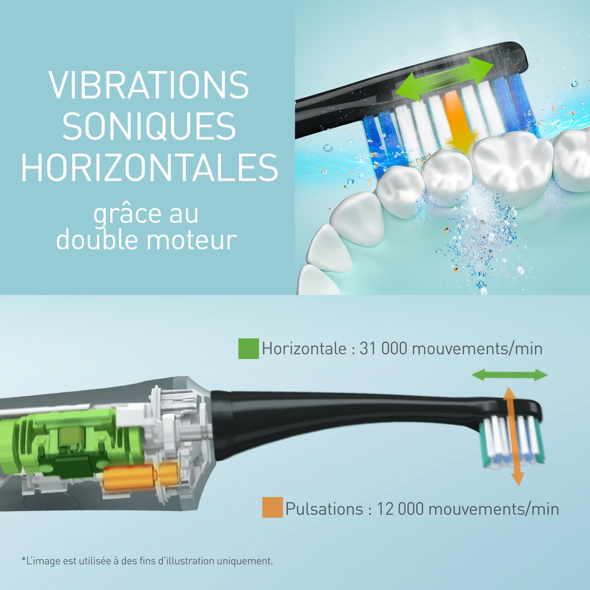 Panasonic - Personalcare EW-DP52-K803 | Brosse à Dents Électrique - Doubles vibrations soniques 45-90 min d'utilisation 5 accessoires 31 000 pulsations/min Minuteur Charge de 1 heure Noir
