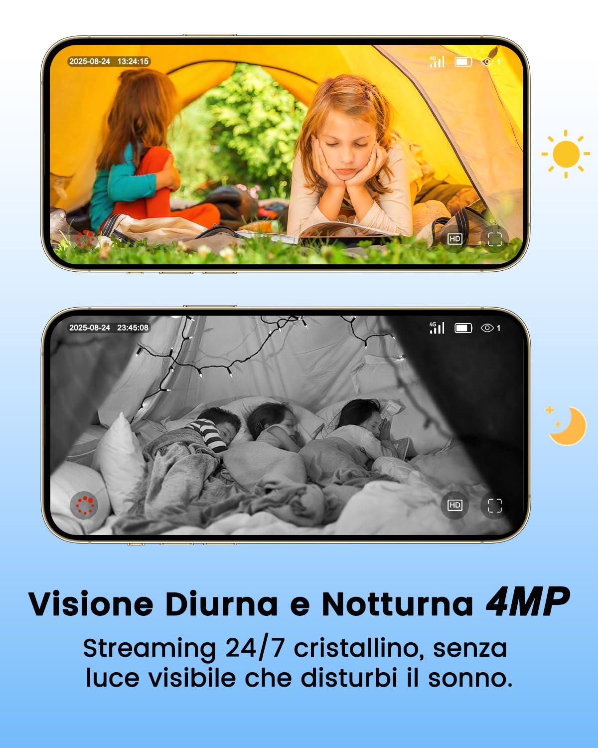 UCOCARE Telecamera con SIM, Telecamera con SIM 4G da Esterno, 4MP HD Mini Dash Cam Auto senza Fili, Batteria 5200mAh, Rilevamento Movimento Radar, Visione 160°, Visione Notturna