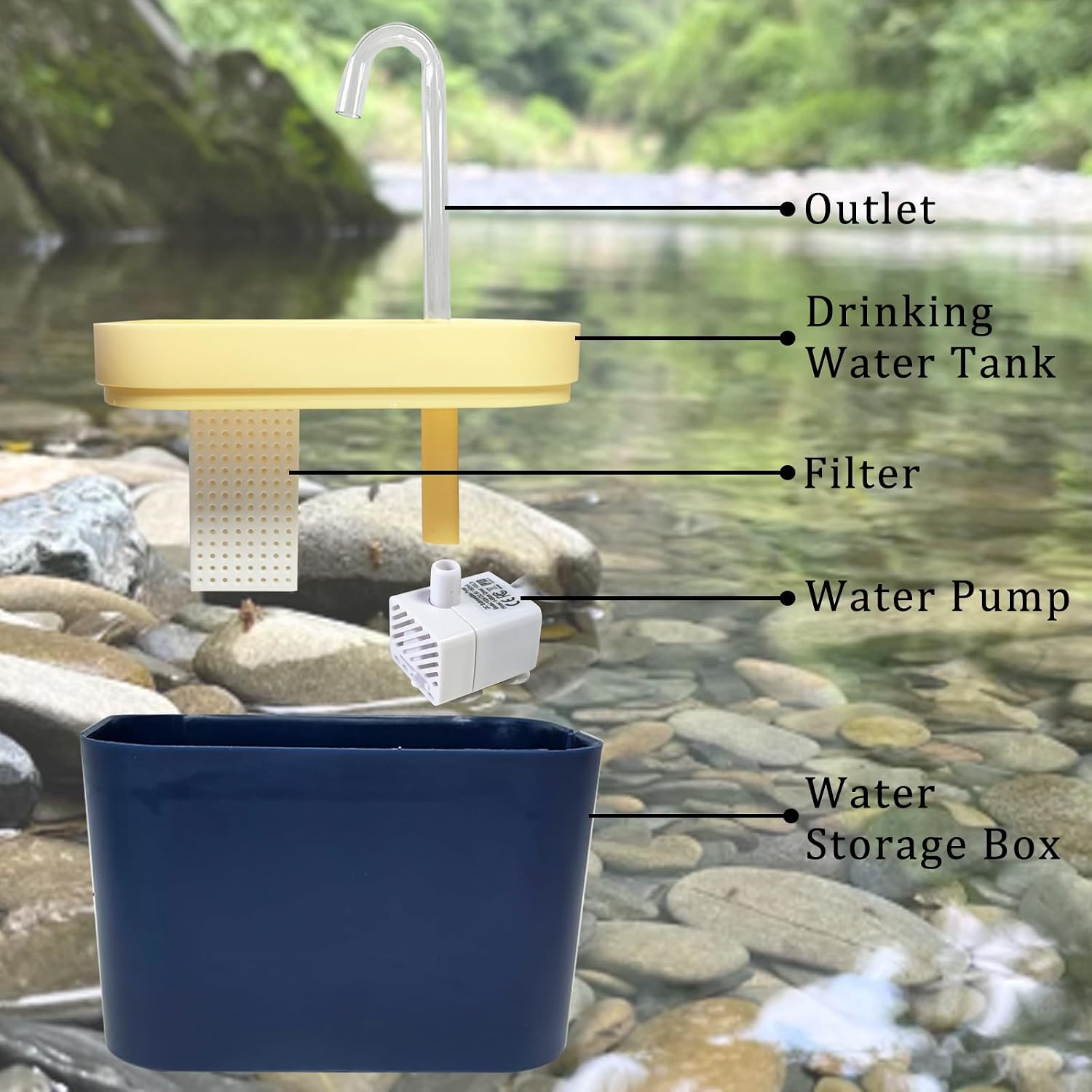 Tfwadmx Reptile Waterfall Water Fountain Lizard Drinking Dripper,Navy Blue