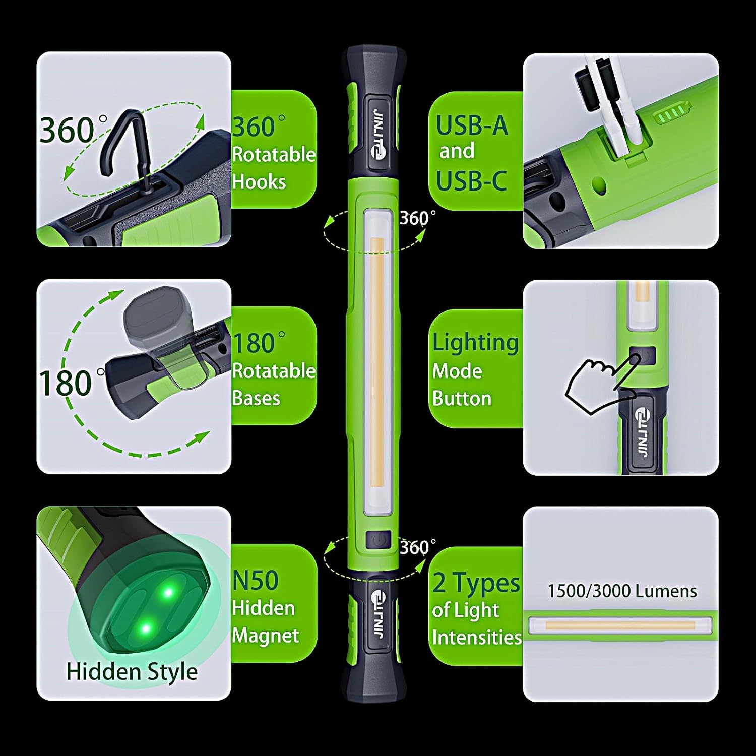 Magnetic Work Light - 3000LM Rechargeable LED Work Light Bar, 5200mAh Under Hood Mechanic Light for Garage, Workshop, Vehicle Inspection (1 Pack Green) - Image 2