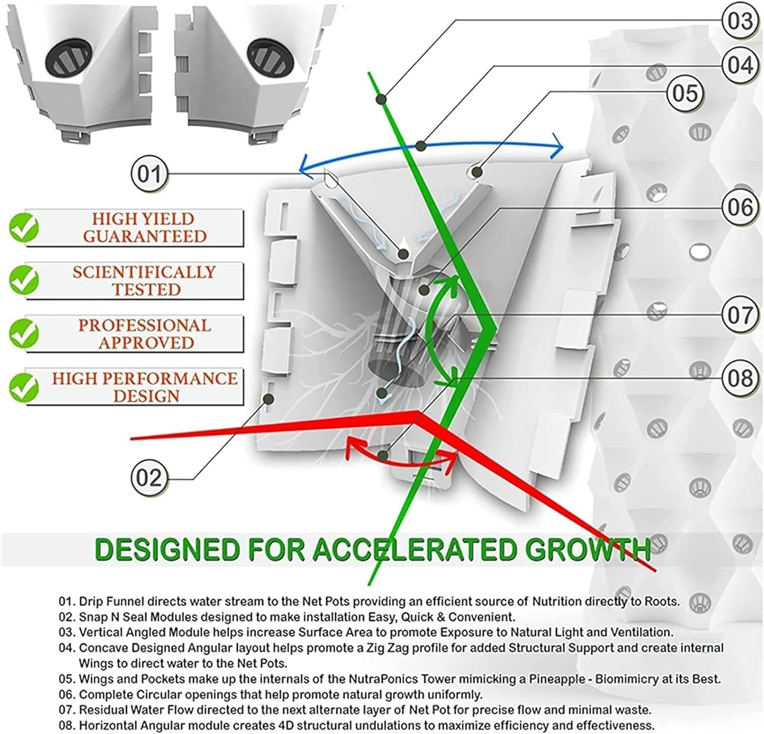 Inteligentny system hydroponiczny Hydroponiczny system ogrodowy wieża ziołowa owoce i warzywa zestaw do uprawy aeroponicznej, doniczka z siatki na nasiona/1 szt.(8 layers)