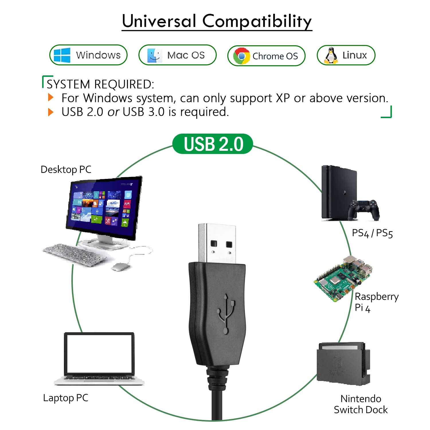 Auriculares USB con cable extra largo de 8.2 pies para computadora, auriculares USB intrauditivos con micrófono compatibles con laptop, PC de escritorio, portátil y Chromebook, aislamiento de ruido y 4
