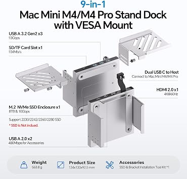 Mac mini M4 Dock & Stand with M.2 NVMe 8TB SSD Enclosure & HDMI 4K@60Hz