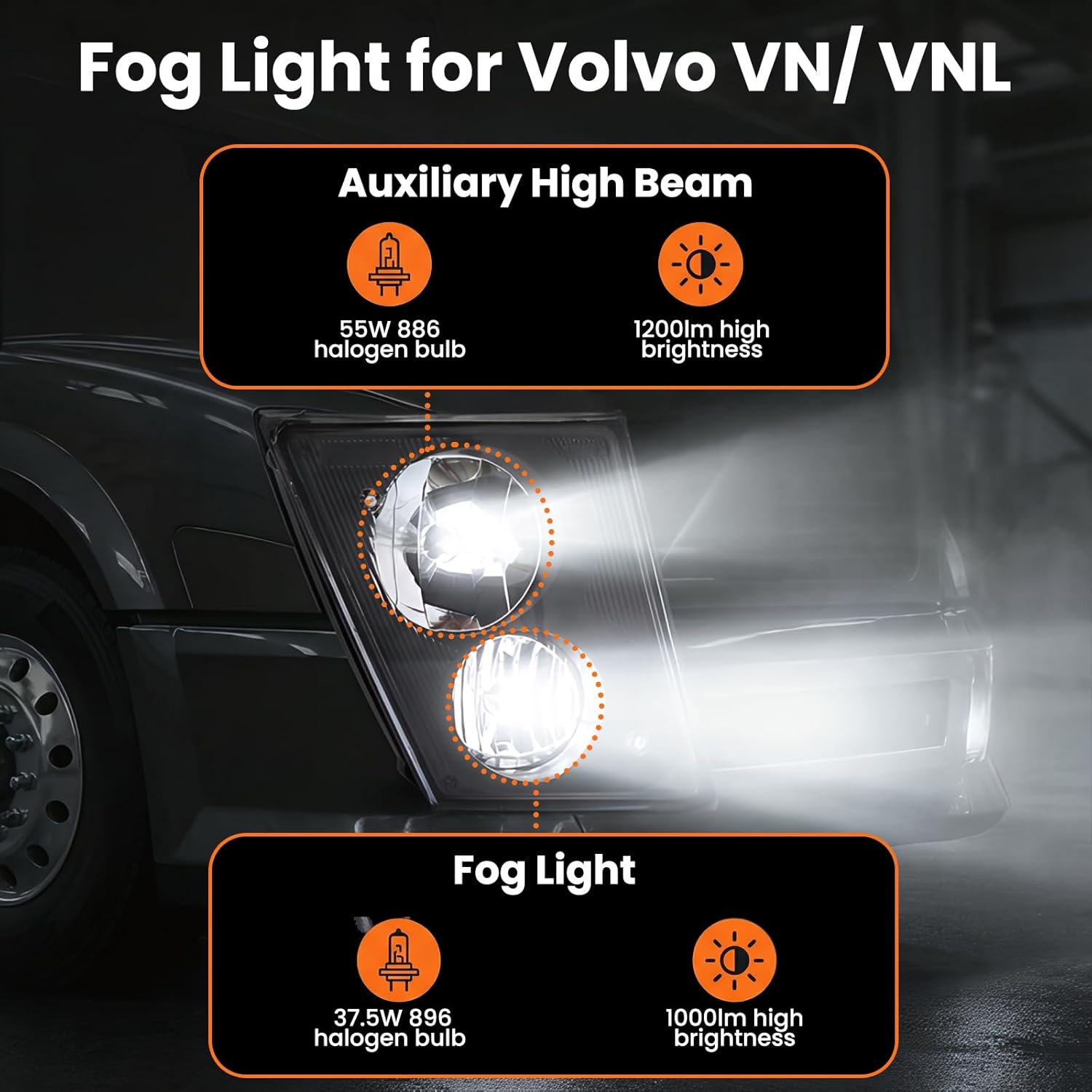 2pcs Fog Lights for Volvo VNL VN 2003-2017, Front Fog Light Assembly Fog Lamp Daytime Runing Lamp Waterproof Clear Replace Trucks Accessories (A Pair) 20414612、20546117、20737496、82780939