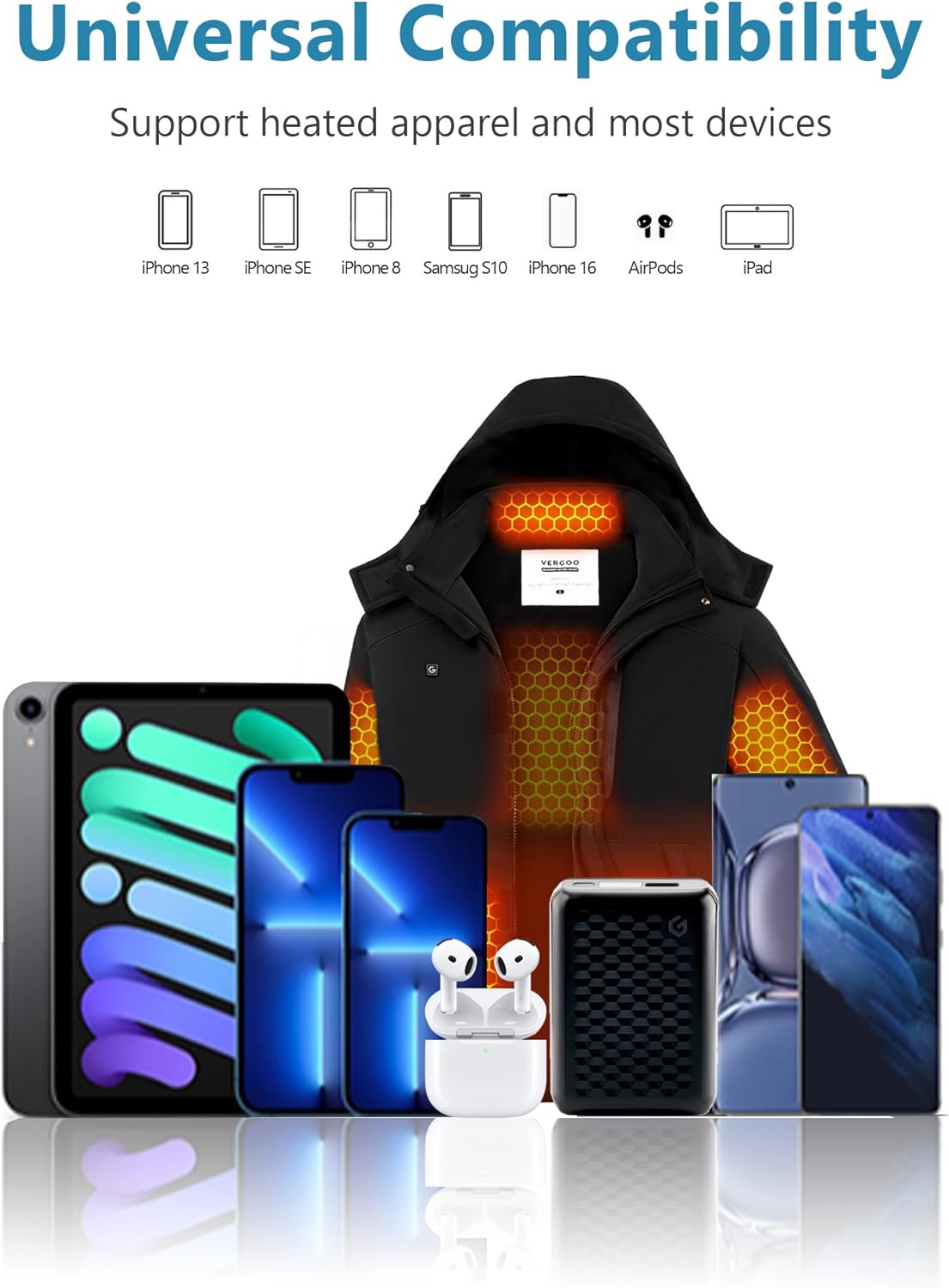 VERGOO 12V 18400mAh Heated Jacket Battery Pack with LED Display 20W Fast Charging Adapter Included, USB Type-C DC Output Portable Power Bank for Heating Coat