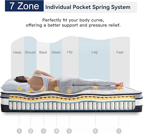 Miniatura 3 de Vesgantti Colchón King de 10 pulgadas con resortes internos multicapa híbrido tamaño King - Diseño ergonómico con espuma viscoelástica y colchones