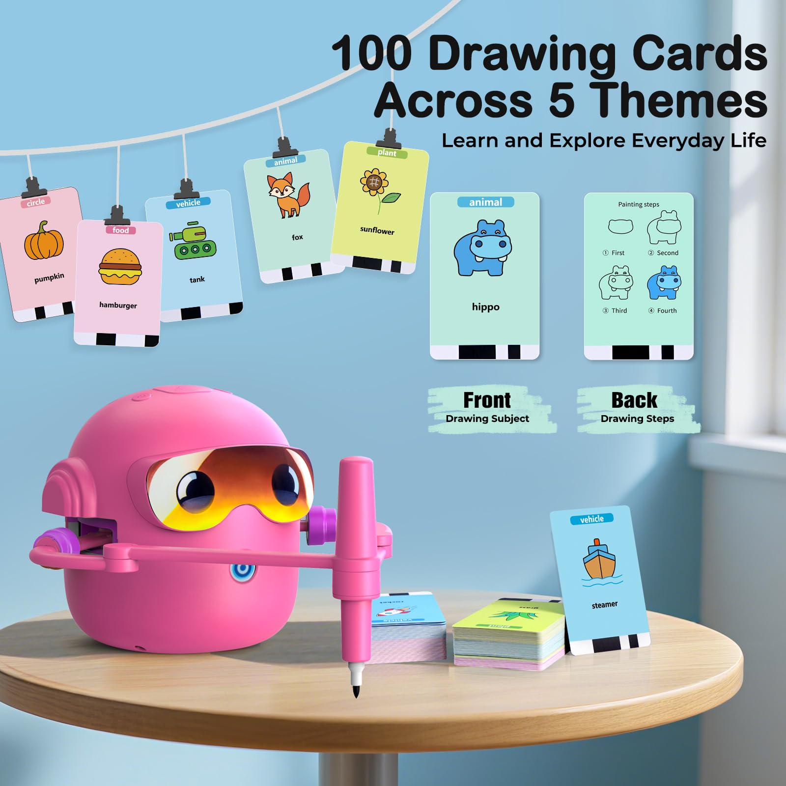 NAUQUOHZ Drawing Robot for Kids Montessori Painting Toys for 3 4 5 6 7 8 Year Old - Image 4