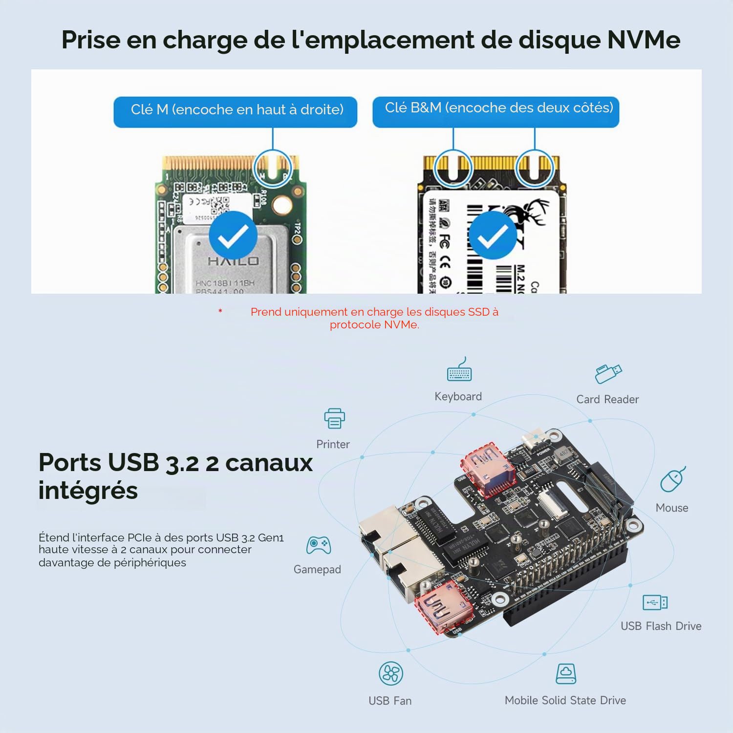 Waveshare PCIe to USB 3.2 Gen1 / 2.5G ETH/M.2 NVMe Adapter, Compatible with Raspberry Pi 5, Supports NVMe Protocol M.2 Solid State Drive, Expands 2-ch USB 3.2 Ports and 2-ch Ethernet Ports, Hat +