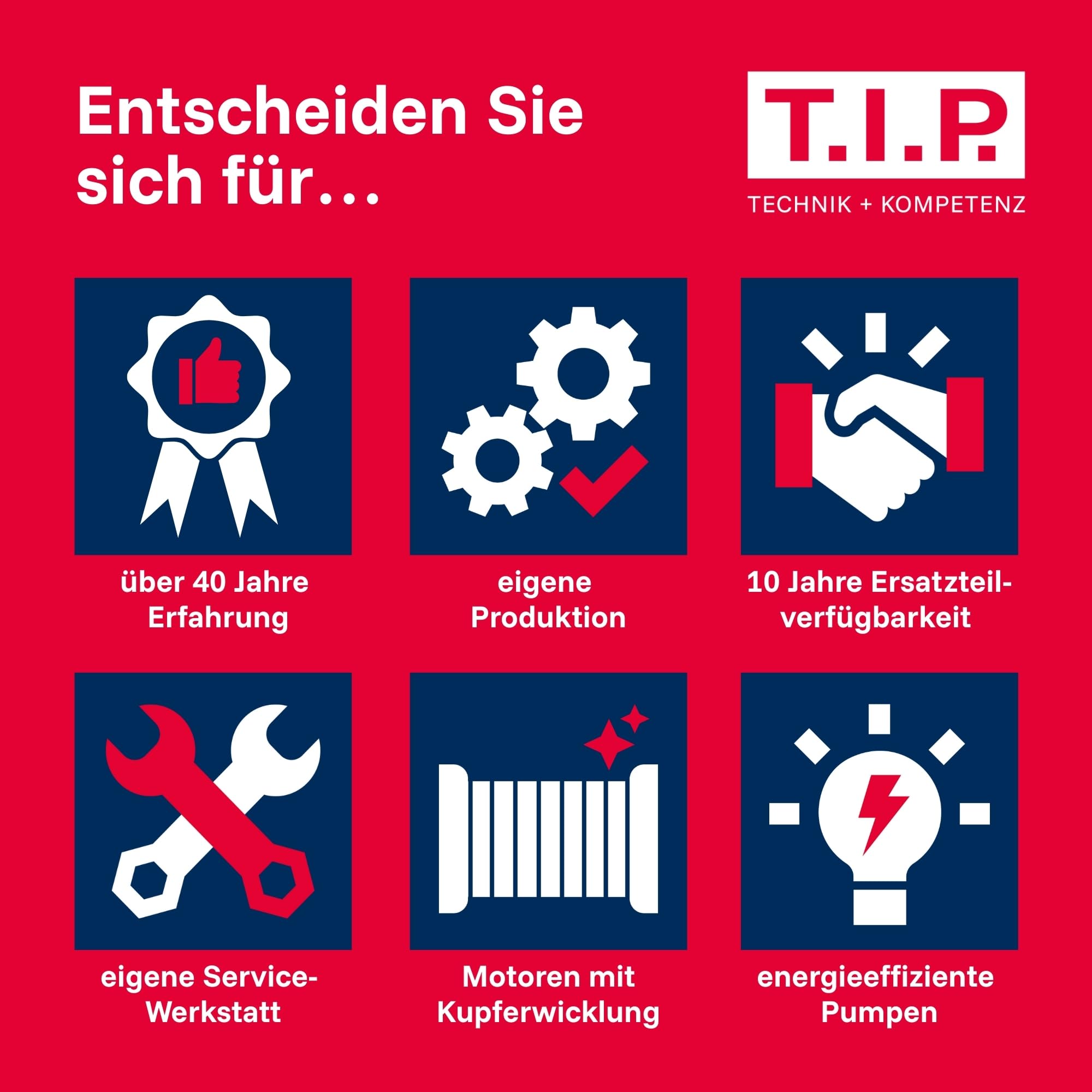 T.I.P. Drainagetauchpumpe - Poolentwässerungspumpe Edelstahl (6.000l/h Fördermenge, 1mm flachabsaugend, 6m Förderhöhe, Verhindert Ansaugen der Poolbodenfolie, Rückschlagventil) FlatOne6000 IX, 30440