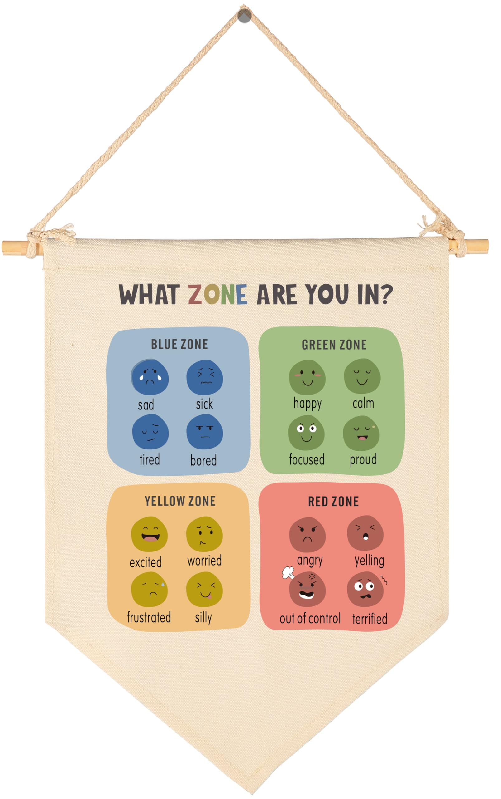 Classroom Wall Banner Decor-Teacher Supplies Gift-Inspirational Back to School Flag-Motivational Quote-Hanging Canvas Pennant Sign for Classroom Office-Feeling Educational-What Zone are You in