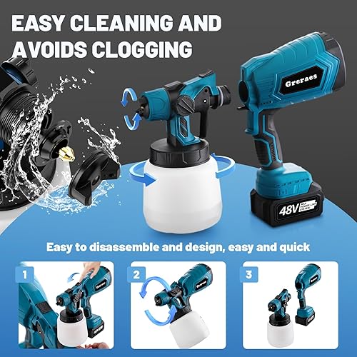 Miniatura 6 de Pulverizador de pintura inalámbrico con 2 baterías de 48 V, pistola pulverizadora de pintura eléctrica Hvlp con recipiente de 33.8 fl oz, 3