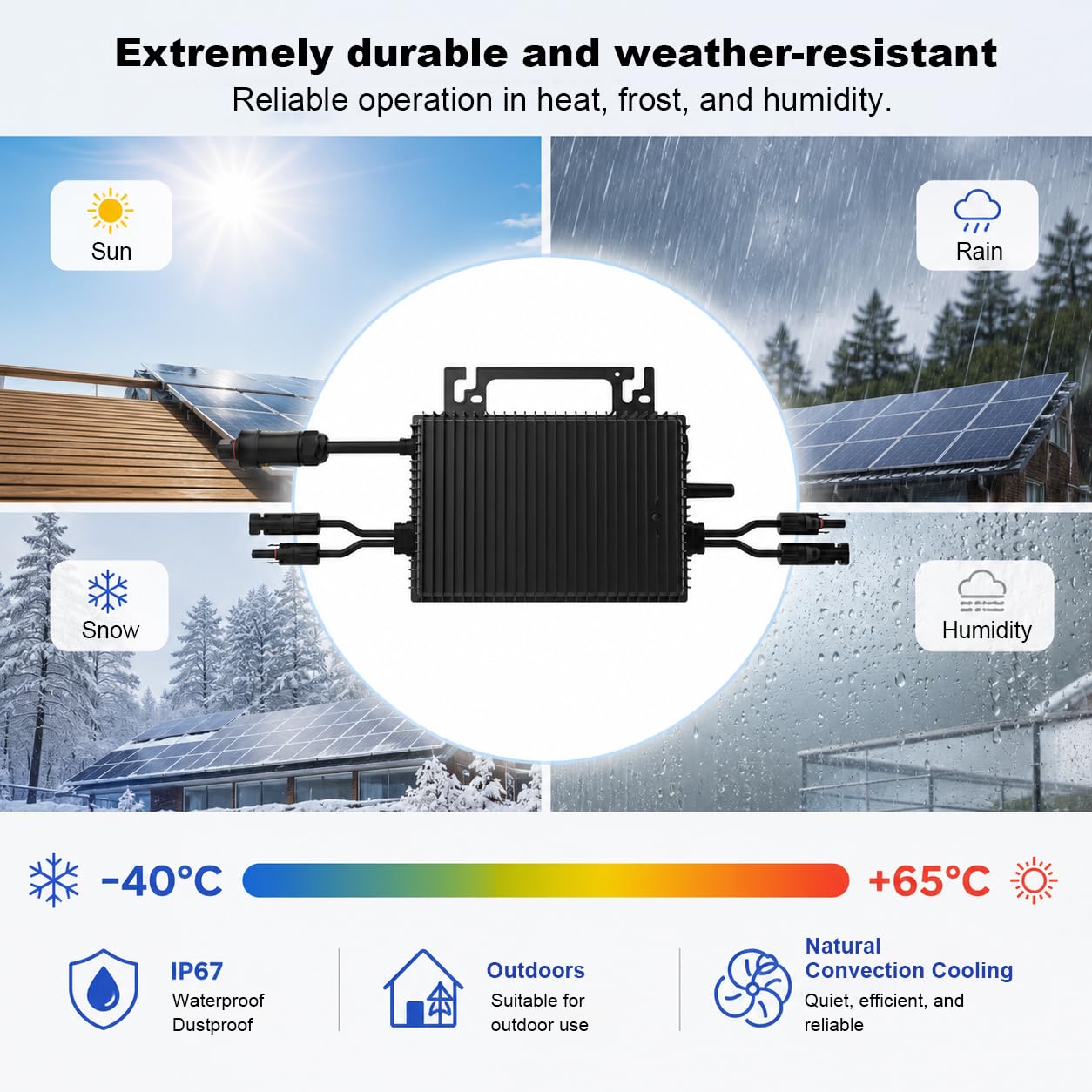 Micro-onduleur 1200W avec WiFi, 2 MPPT, IP67, kit Solaire Balcon | Plug & Play, câble AC de 5 m, 96 % de rendement, contrôle en temps réel via application mobile