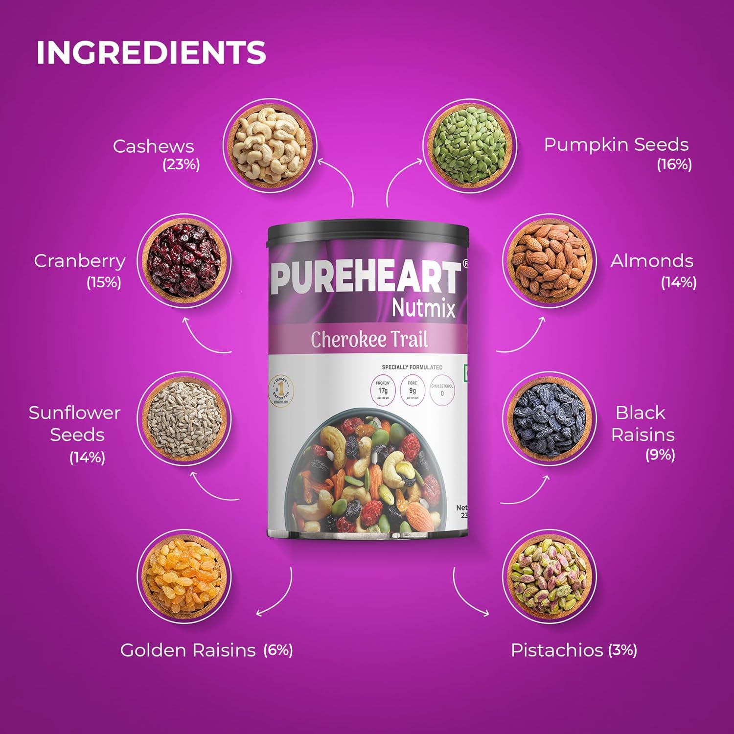 Pureheart Cherokee Premium Trail Mix | Eine vielseitige Mischung aus 8 gesunden Superfoods Nüssen - Cashews, Mandeln, Pistazien | Trockenfrüchte – Cranberries, Rosinen | Samen – Kürbis, Sonnenblume |
