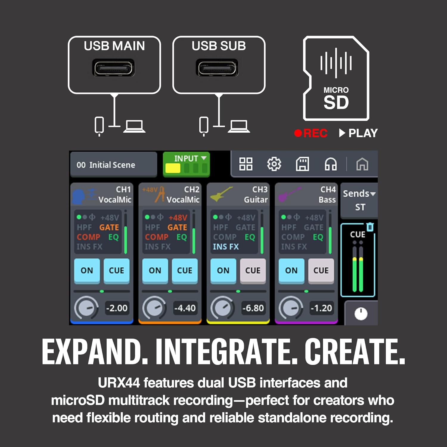 Yamaha URX44 6-In / 4-Out Dual USB-C Audio Interface With Touchscreen, Includes Cubase Al, WaveLab Cast, Basic FX Suite, and Steinberg Plus Software Bundle, White URX44 W