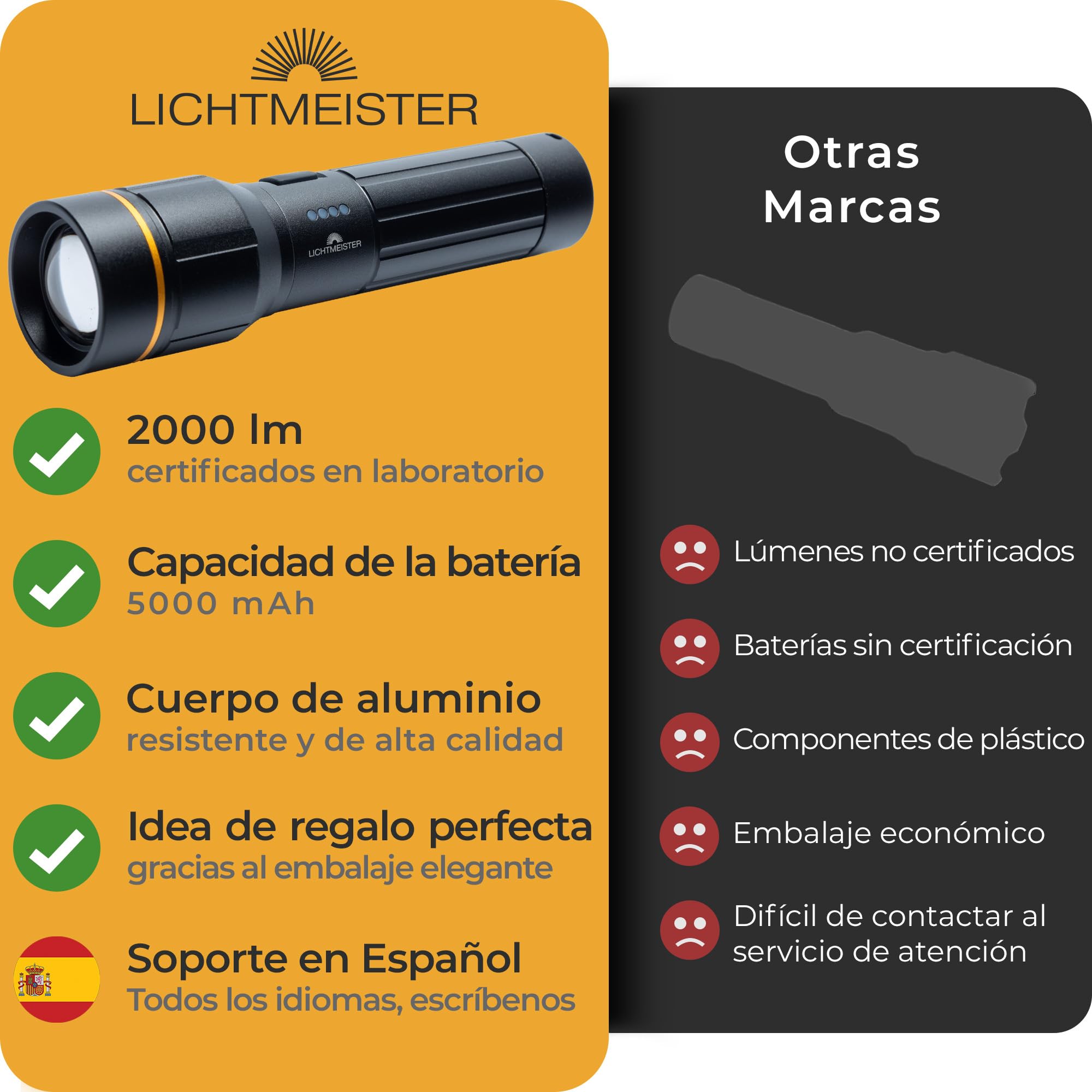 LICHTMEISTER T2000
