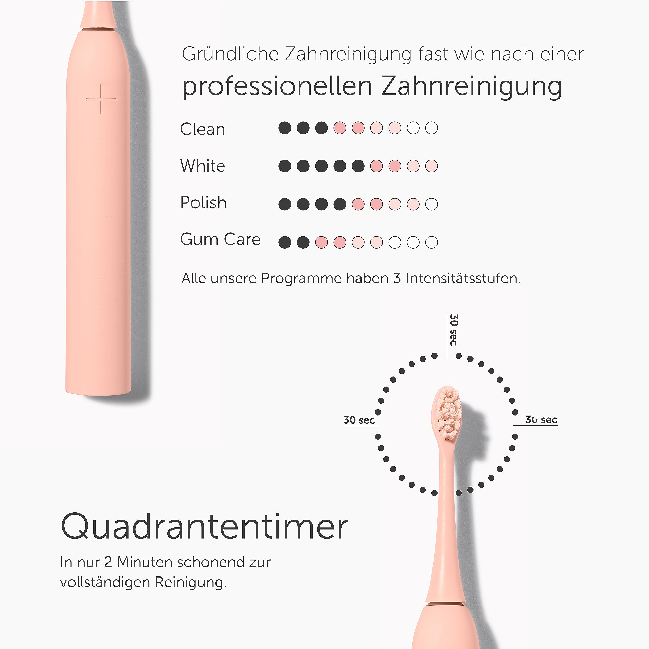 Wondersmile Schallzahnbürste Doppelpack PRO - Elektrische Zahnbürste mit 4 Putzprogrammen - Inkl. smarten Bürstenkopf (Atomic Rose/Ultimate Black)