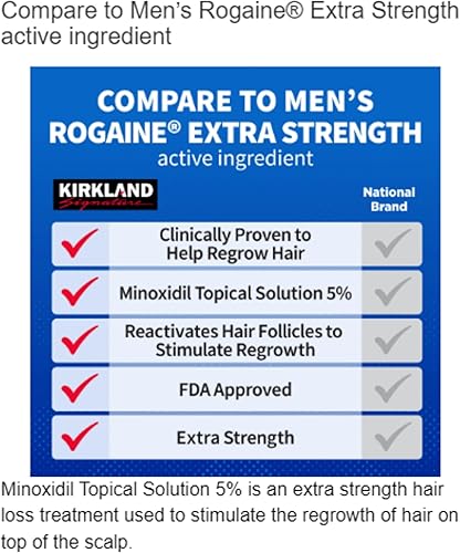 Miniatura 2 de KIRKLAND Signature Minoxidil 5% Tratamiento para el Crecimiento del Cabello para Hombres  Suministro para 6 Meses  Solución Tópica  Fuerza Extra