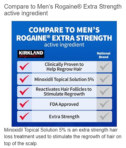 Miniatura 5 de Kirkland Signature Minoxidil 5% Tratamiento de crecimiento capilar extra fuerte para hombres, solución tópica, suministro de 1 mes, botella de 2