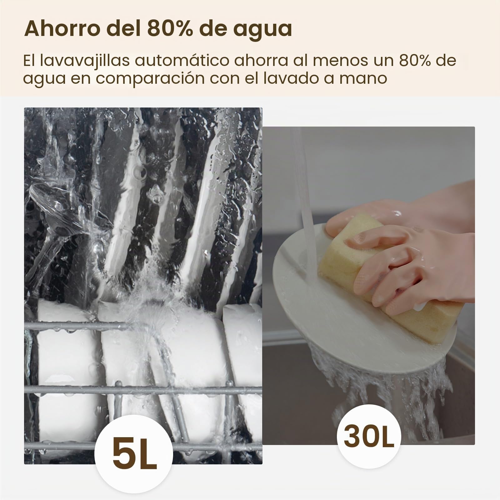 Lavavajillas de encimera HAVA, modelo mejorado nuevo de 2024, lavavajillas portátil con 8 programas de lavado, bloqueo para niños y función de inicio diferido, tanque de agua de 5 l