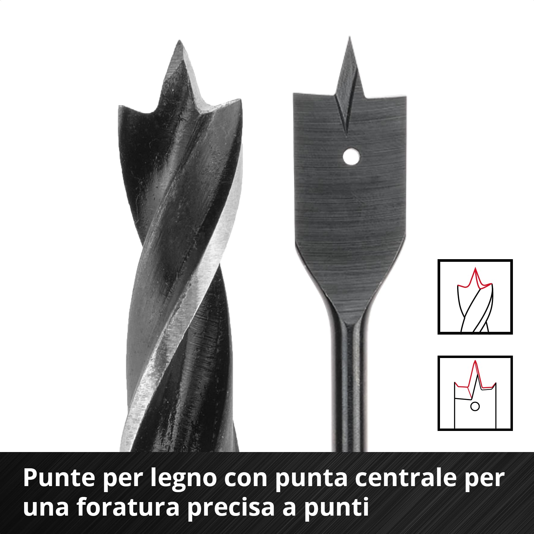 Set di punte e trapani originali Einhell XL-CASE da 95 pezzi resistenti agli urti (punte, punte da trapano, portapunte, chiave a bussola, svasatore, arresto del trapano, chiave a perno) | Inserti S2 25 e 50 mm | set punte | portainserti | bussole | svasat