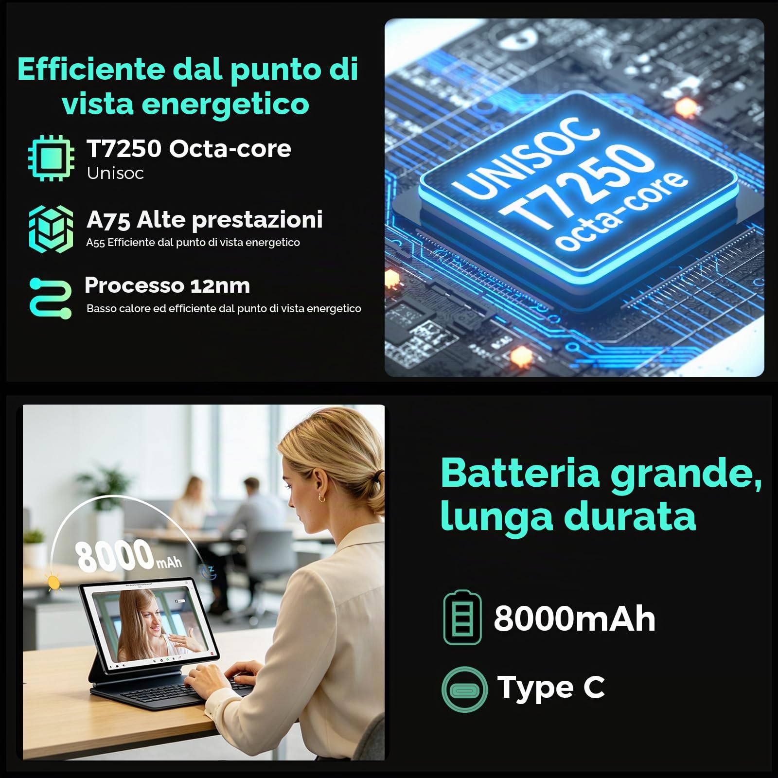 TECLAST P50T Tablet 11" 90Hz Android16, 2GHz 16GB+128GB con 10 Accessori