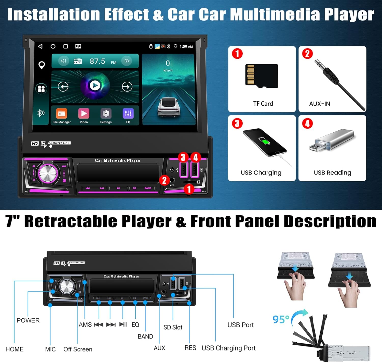 Diagram showing the front panel description of the 7-inch retractable player and various input/output ports like TF card, AUX-IN, USB charging, and USB reading.