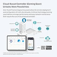 Vista 5 de TP-Link EAP235-Wall Omada AC1200 Punto de acceso Gigabit inalámbrico en pared MU-MIMO y Beamforming PoE Powered Instalación rápida SDN Acceso