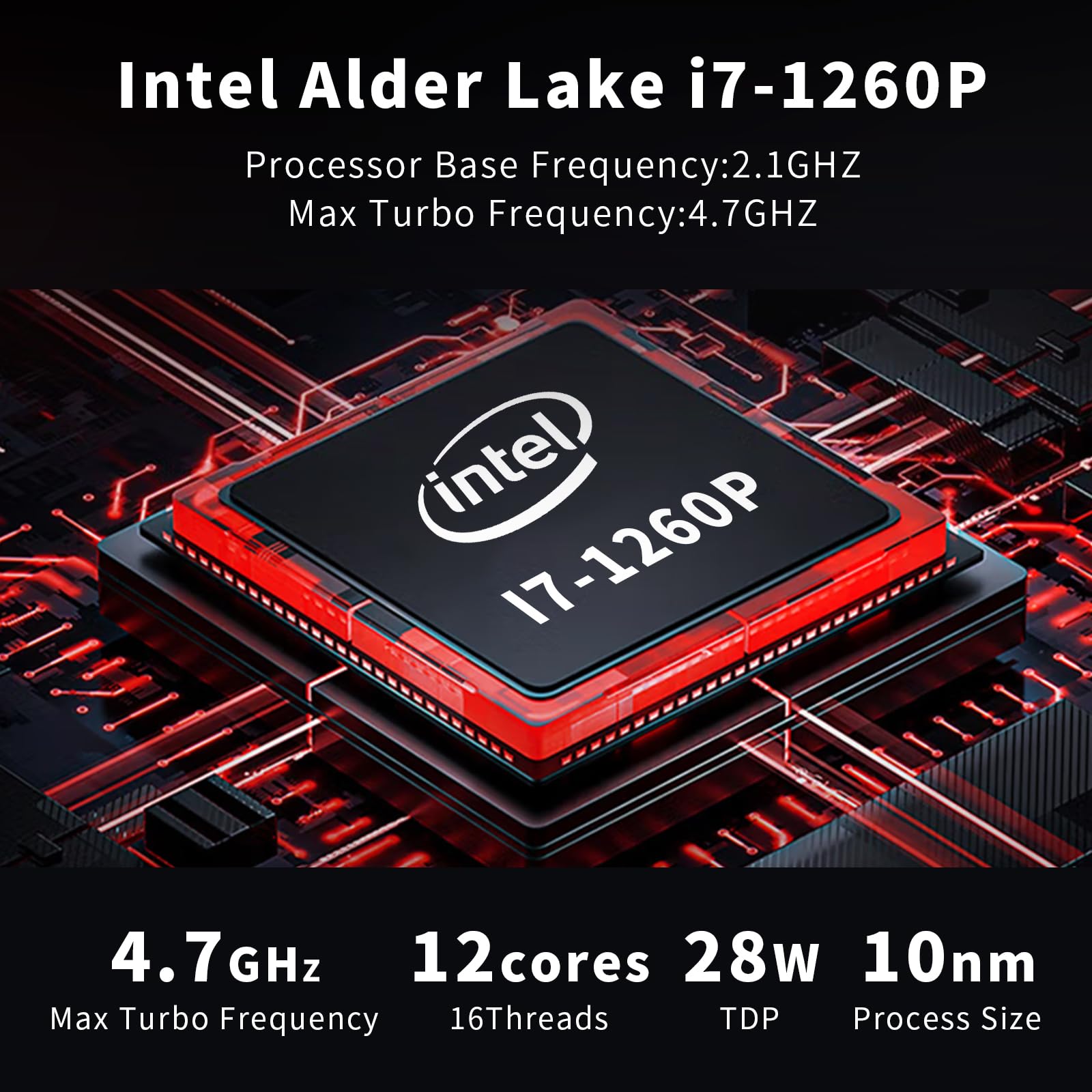 Amazon.com: FUNYET Mini PC Desktop Computer, Intel I7-1260P 12