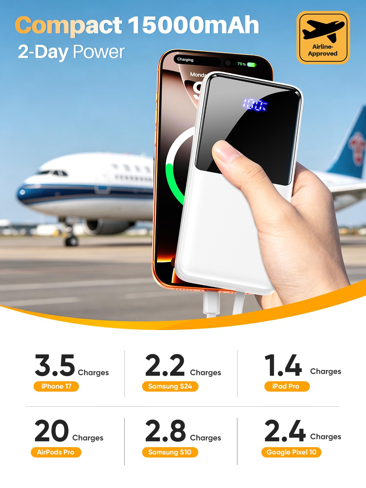 Cargador portátil de batería de 15000 mAh, cargador portátil para teléfono con cables integrados de 22,5 W, batería externa de carga rápida compatible con iPhone, Android, Samsung, esencial para