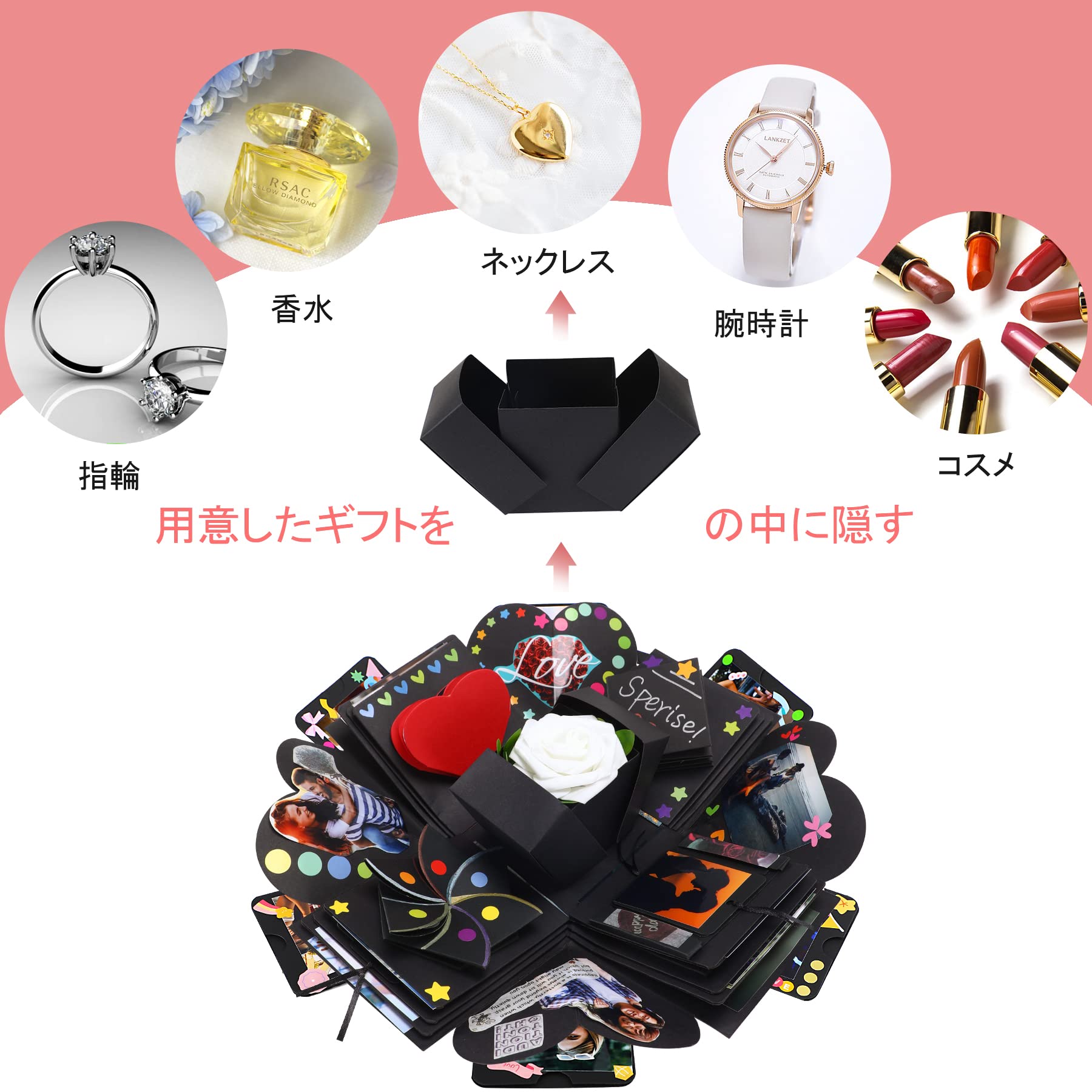 Amazon | JANLOFO サプライズボックス プレゼントボックス サプライズ 