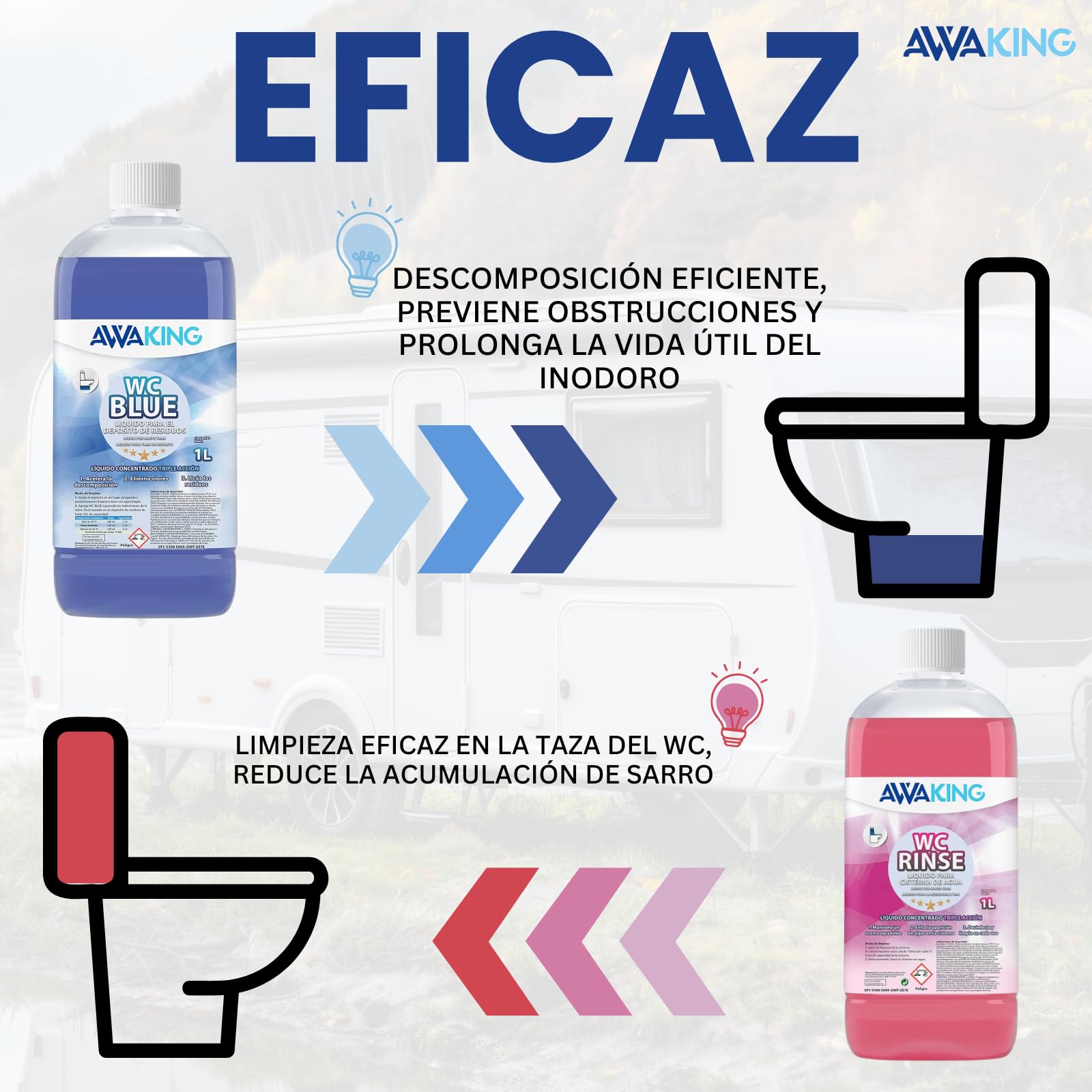 Przenośna toaleta chemiczna, podobna do Aqua KEM Blue, 1 l + Rinse 1 l, płyn chemiczny WC, czarna woda, cysterna i szara woda, kamper, Potti, czarna woda, samochód kempingowy, zbiornik na odpady